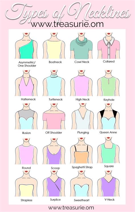 neckline pics